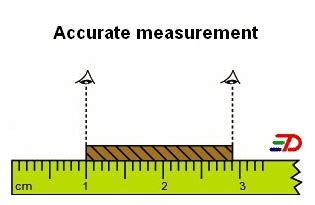 Check spelling or type a new query. Measurements - Conversion Calculator