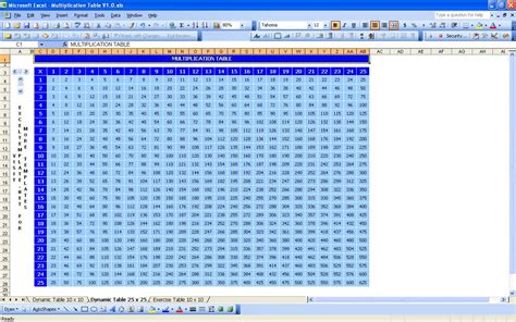 Multiplication Table Microsoft Excel Templates My Xxx Hot Girl