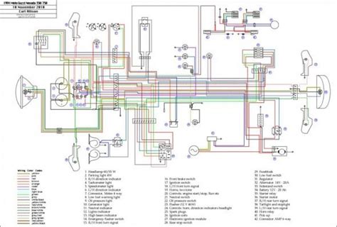 Yamaha wiring schematic 4 yamamoto. 2001 Yamaha Warrior 350 Wiring Diagram em 2020 | Auto, Motos, Datas