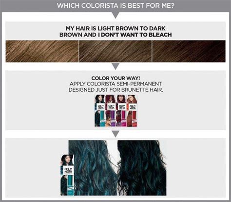 If you fall in love with a color during that time, you can continue to add the same shade in your. Designed just for brunette hair - semi-permanent color ...