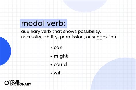 What Are Modal Verbs Usage Guide And Examples Yourdictionary