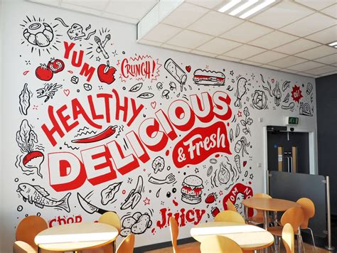 Cafe Wall Mural Design For Lincoln College Mural Cafe Mural Design