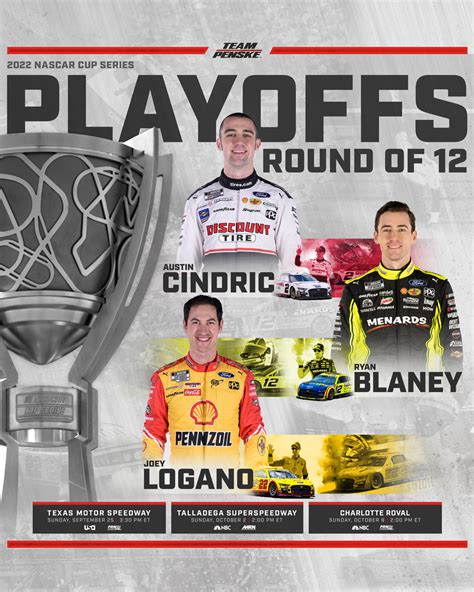 Team Penske News Nascar Cup Series Playoff Tune In The Round Of 12