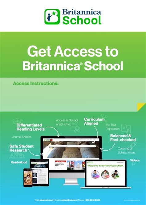 Britannica School Poster Britannica Digital Learning