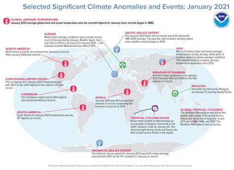 Assessing The Global Climate In January 2021 News National Centers
