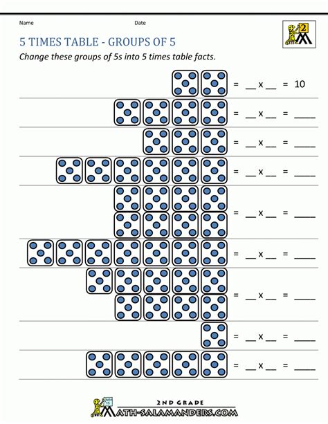 Free Printable 5 Times Table Worksheets