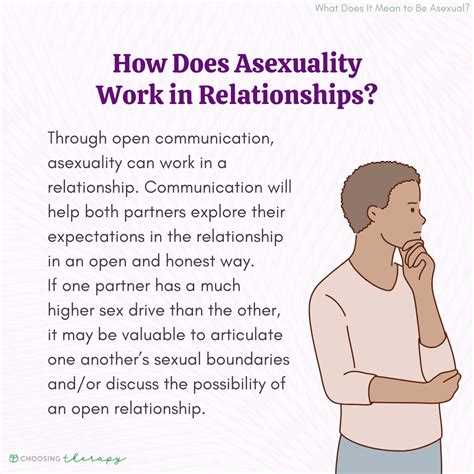 what does it mean to be asexual