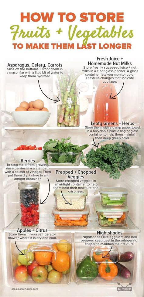 How To Store Fruits Vegetables To Make Them Last Longer Food Store