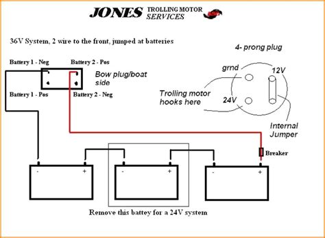 Always use wiring diagram supplied on motor nameplate. Motorguide 12 24 Volt Trolling Motor Wiring Diagram | Free Wiring Diagram