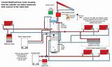 Images of Boiler System Schematic Diagram