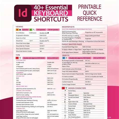 Adobe Indesign Cheat Sheet Tools Tipsquick Reference Keyboard Shortcuts Etsy