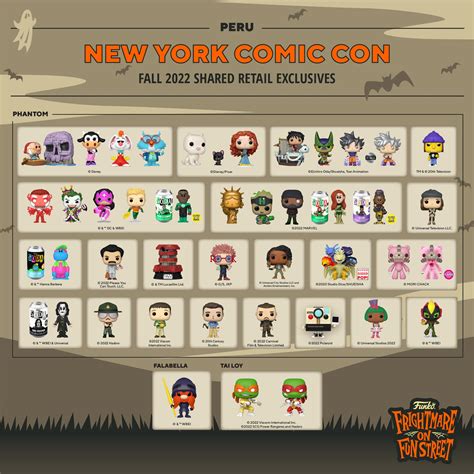 2022 New York Comic Con Goku Funko Pop Core