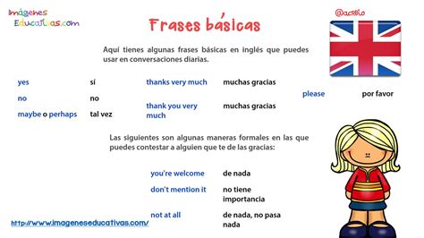 Frases Básicas Para Una Conversación En Ingles 1 Imagenes Educativas