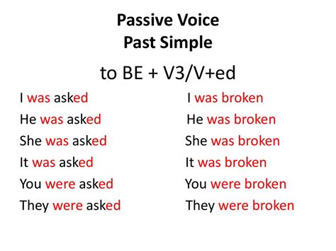 Passive Voice Simple Past Tense IMAGESEE