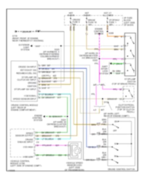 All Wiring Diagrams For Gmc Yukon Denali 2000 Model Wiring Diagrams