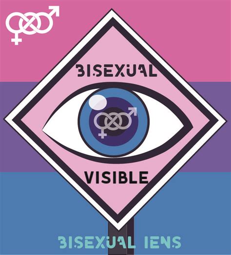 pin on bisexualidad