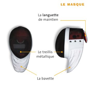 Venez découvrir et tester les produits en boutique. Cercle d'escrime de Nogent-Le Perreux (Nogent-sur-Marne ...