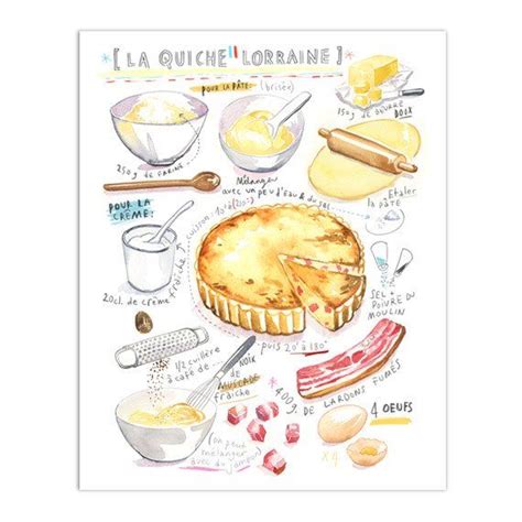 Erleben sie die monsieur cuisine produktwelt, die mehr ist als eine multifunktionale küchenmaschine. Quiche Lorraine recipe print, Kitchen decor, Watercolor ...