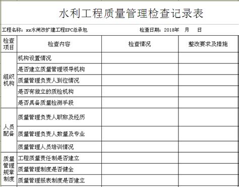 水利工程日周月检查记录表2023年水利工程日周月检查记录表资料下载筑龙学社