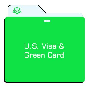 After we grant your green card. U.S. Visa & Immigration - M. R. I. CHOWDHURY & ASSOCIATES