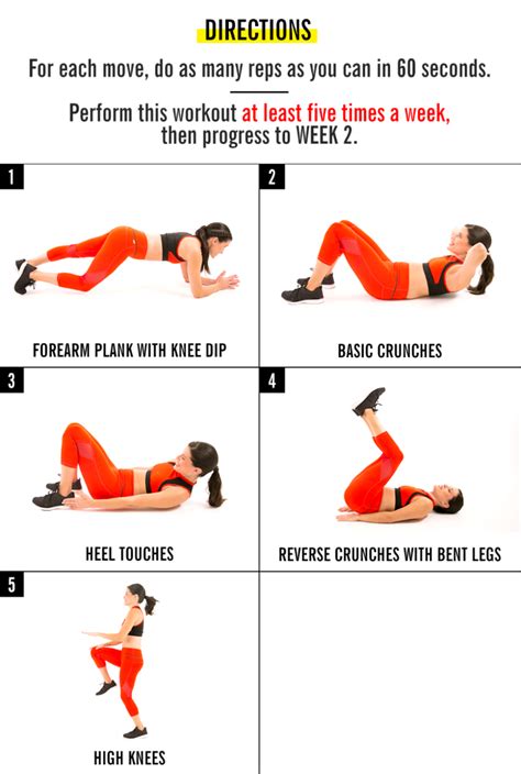 Heres How To Get The Sexiest Stomach Ever In 28 Days Exercise