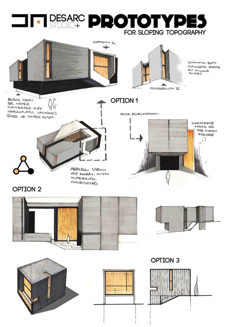 Getting To Know Your Architectural Form 1 Way Design