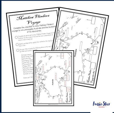 Australian Explorers Matthew Flinders Voyage Mapping Activity