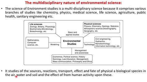Multidisciplinary Nature Of Environmental Science Definition