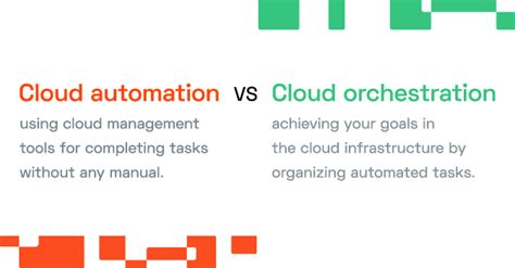 What Is Cloud Automation And How Does It Benefit It Teams Inapps