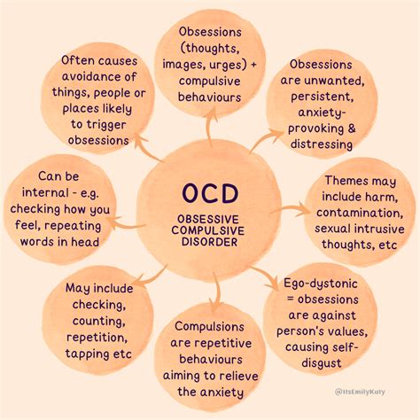 obsessive compulsive disorder by someone with ocd — authentically emily