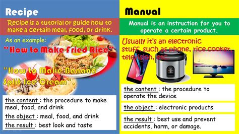 Week 10 English 9 Chapter 3 Part 2 A Procedure Text Manual E