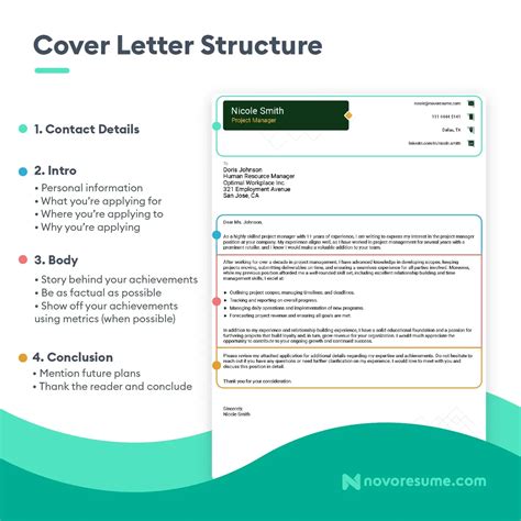 Cover Letter Structure Examples Database Letter Templ