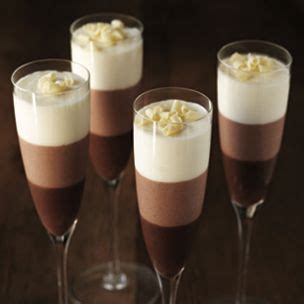 Fold whipped cream into chocolate mixture. Pin by Alec Blake on Recipes I love | Desserts, Gourmet ...