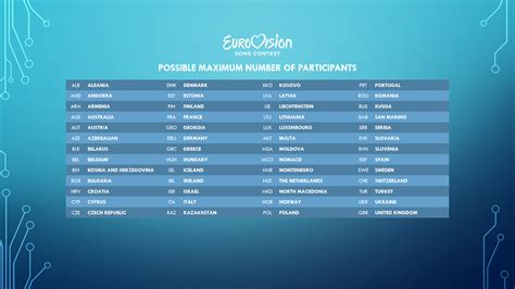 All about eurovision 2021 in rotterdam. I hope this will be possible at least in 2021 (record ...