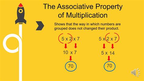 Lesson The Associative Property Of Multiplication Youtube