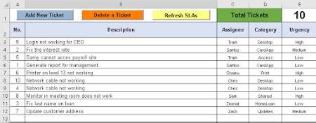 Jitbit helpdesk is a web based help desk software (also called trouble ticket software or issue tracking software or support software). Help Desk Ticket Tracker Excel Spreadsheet Free Download | Excel spreadsheets, Spreadsheet, Excel