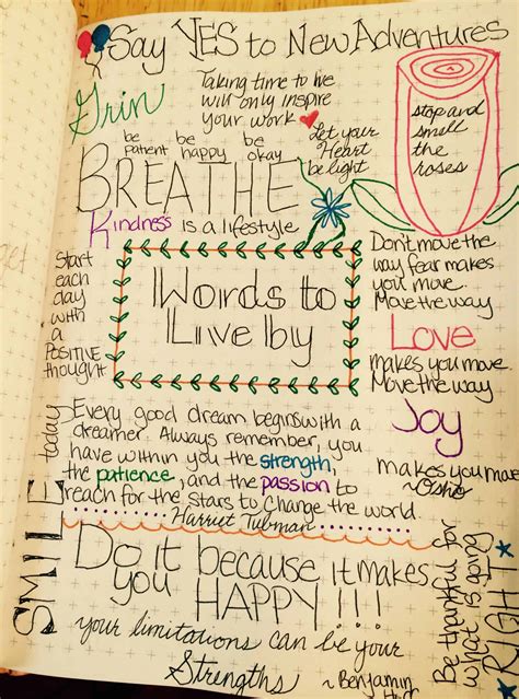 Find, read, and share journal quotations. 19 Essential Bullet Journal Ideas For Your "Must Have" Pages