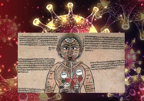 Did 5000 Year Old Ayurvedic Text Predict Coronavirus Ancient Origins