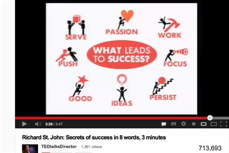 8 Secrets To Success By Richard St John 3 Min Ted Talk
