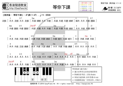 Exyi is the best video search engine, you can find all of the videos, watch, share, upload, download, videos which you want. 周杰倫-等你下課(超易Chord琴譜) | EasyPiano.hk流行鋼琴速成班