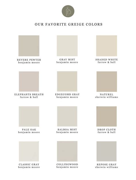 Our Favorite Greige Colors — Light And Dwell Light And Dwell Greige