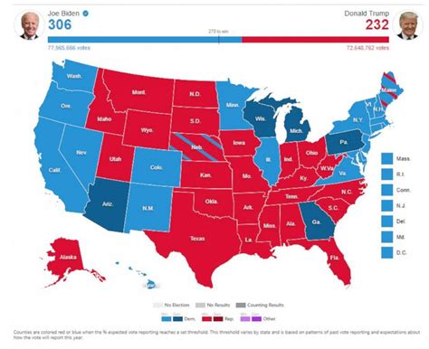 Kerala election results 2021 winners list: US PoliEra 2021 |OT 1| ResetUSA OT | ResetEra