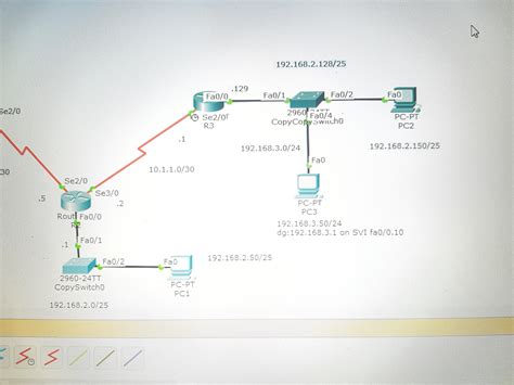 Solved Unable To Ping Vlan Ip Address On A Layer Switch Cisco Community