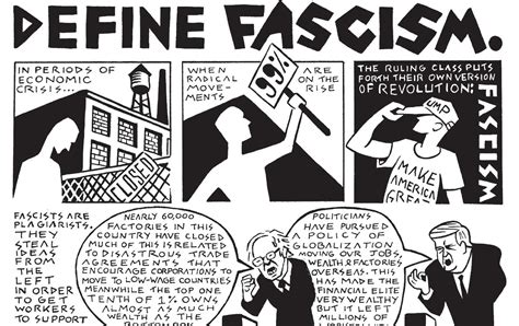 Define Fascism The Nation