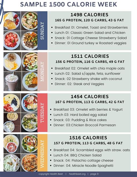 1500 Calorie Meal Plan Health Beet Nutrition Store