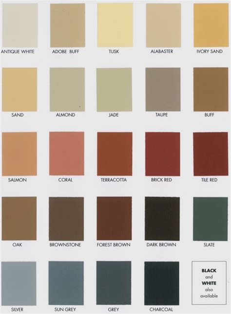 Call us on 07 5593 6884 now. Concrete Color Powder | NeilTortorella.com