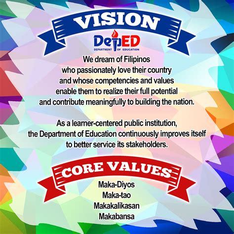 Deped Vision Mission Core Values Free Layout Classroom Rules Poster