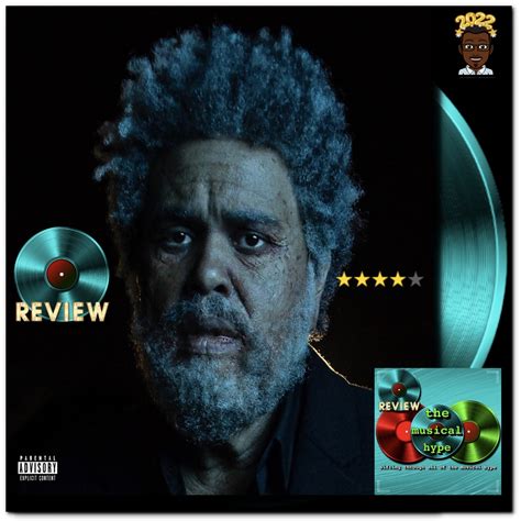 The Weeknd Dawn Fm Album Review 💿 The Musical Hype