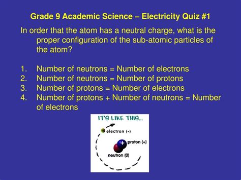 Ppt Grade 9 Academic Science Electricity Quiz 1 Powerpoint