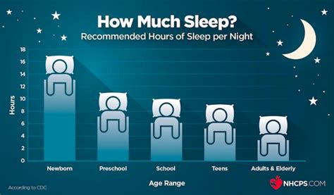 Night Owls Dont Lose Sleep Science Can Help You Rest Easily World Economic Forum